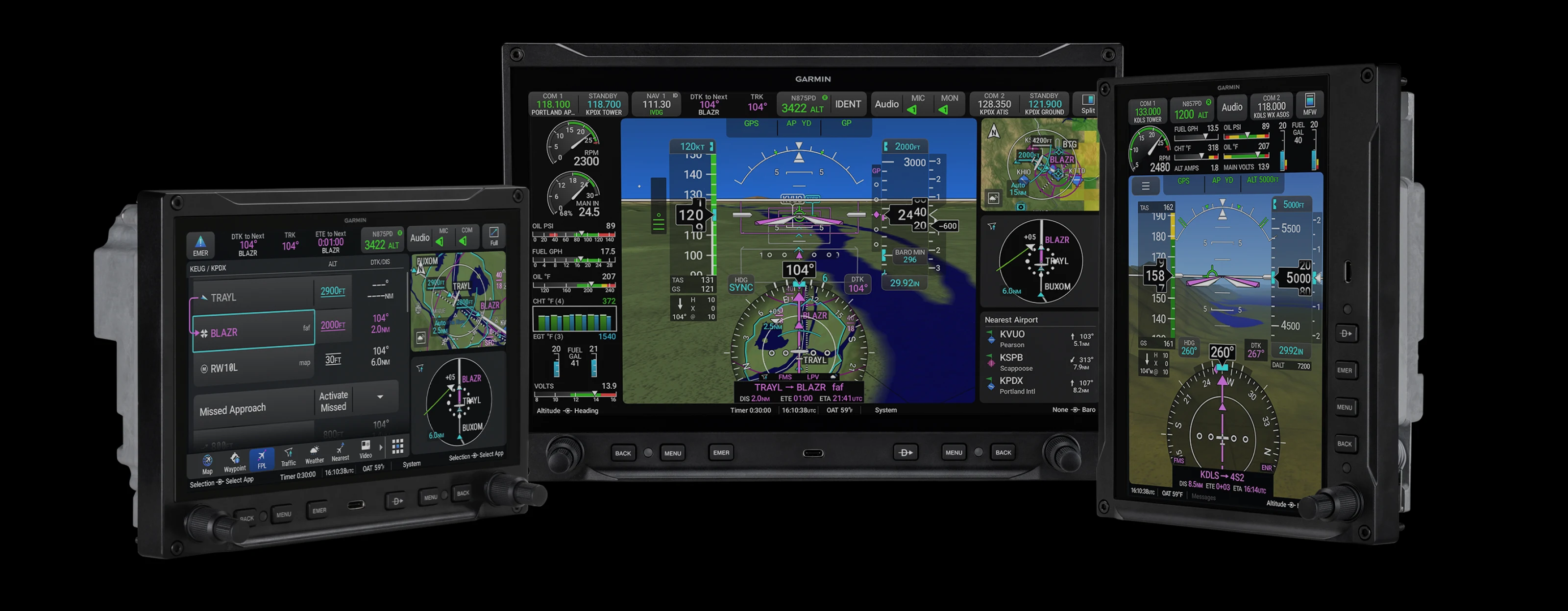 Garmin AXIS Flight System